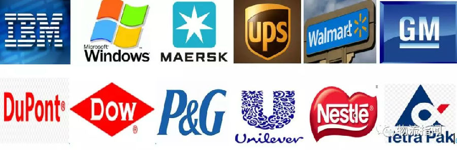 区块链+物流=？看看UPS、马士基、IBM是怎么做的