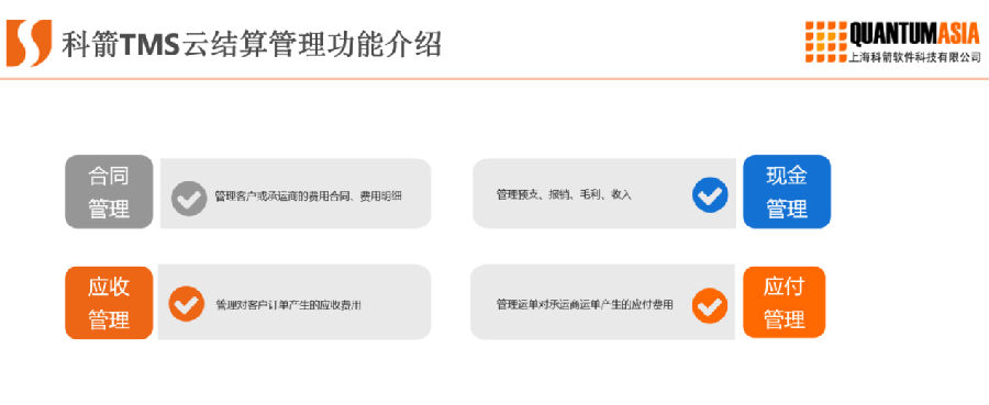 物流智能化实践之自动化结费---科箭TMS云助您提升结算效率90%+