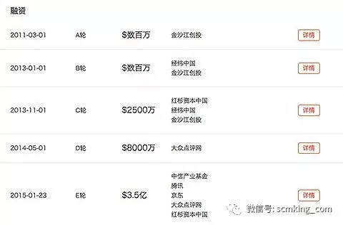 阿里“吃”掉饿了么 看中的是它的物流配送