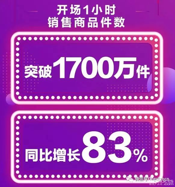 618年中大促第一天，来看看京东、菜鸟、苏宁战绩！