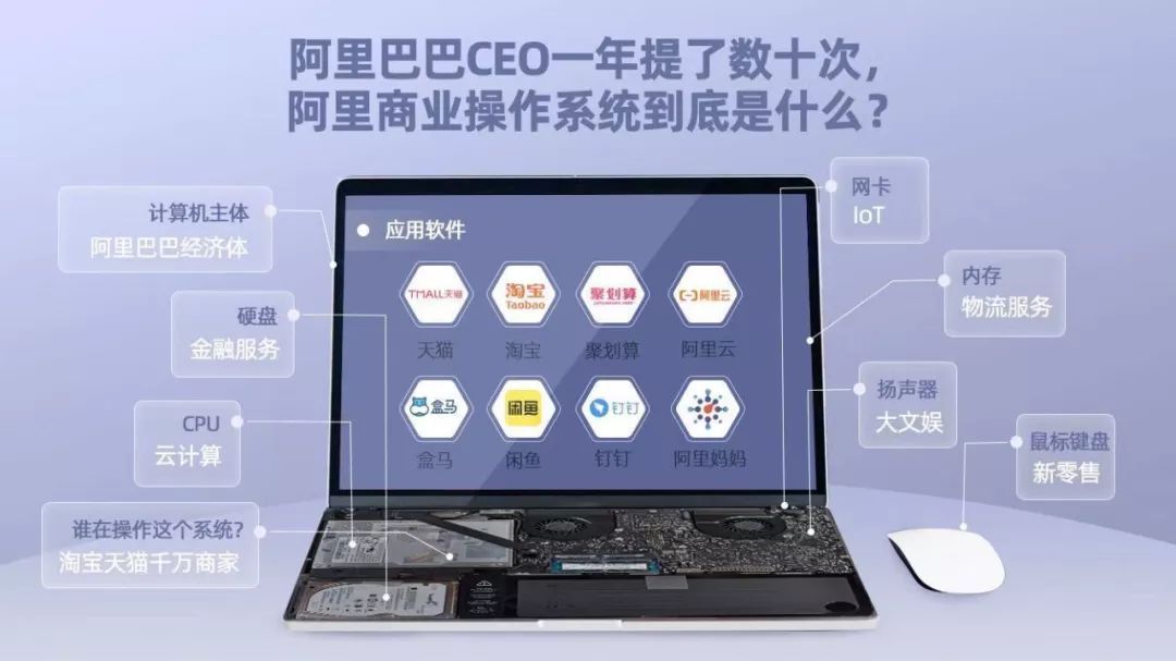 张勇：打开商业操作系统的大门