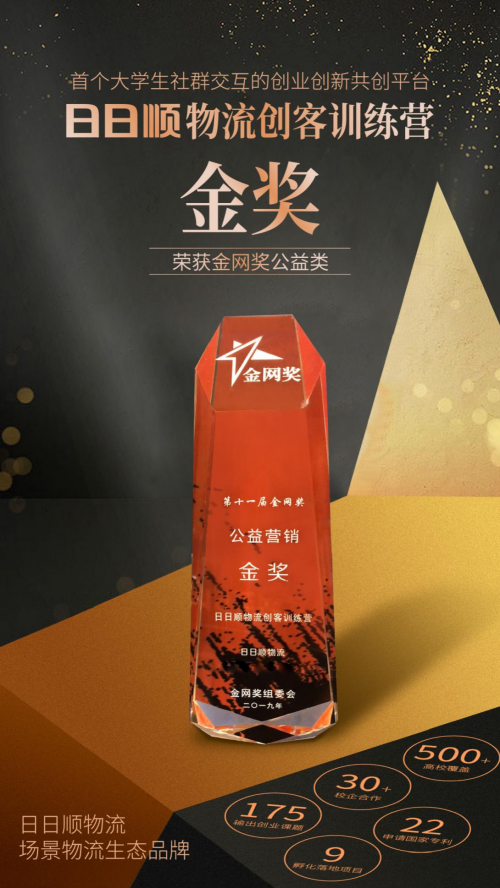 为大学生创业创新赋能 日日顺物流创客训练营荣获公益类金奖