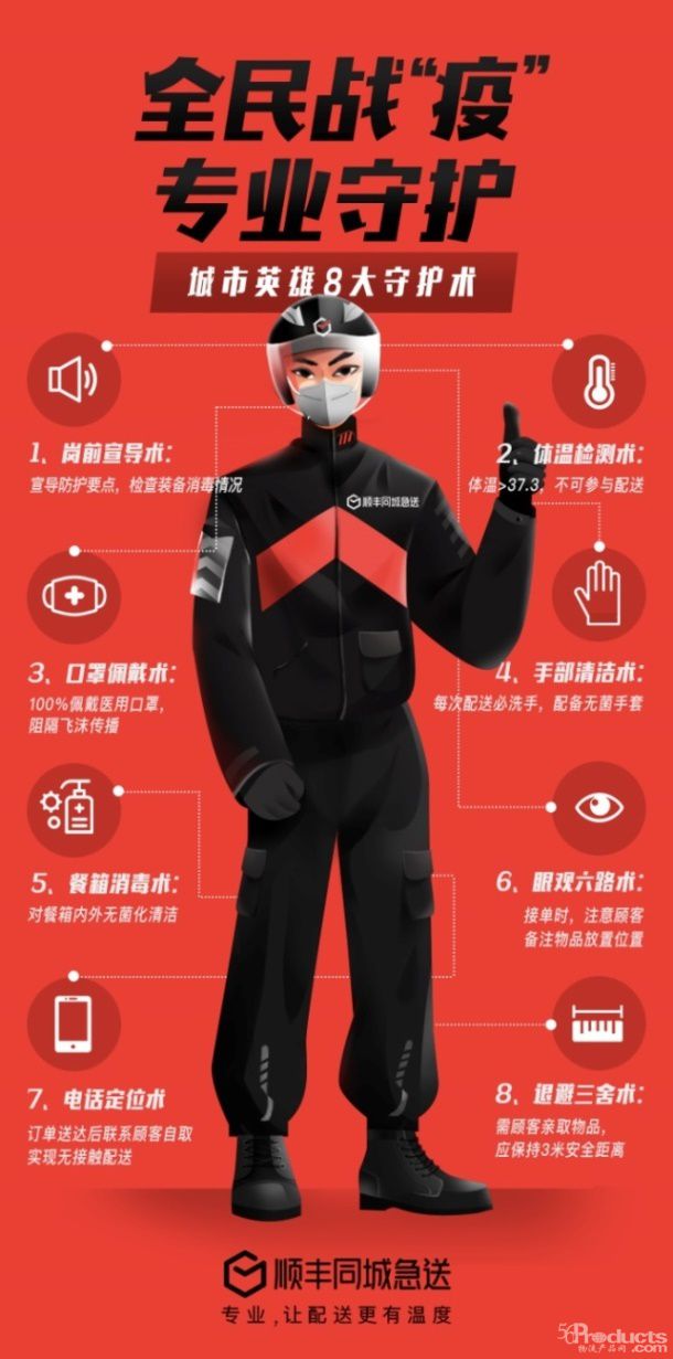 急先锋护航驰援武汉 顺丰同城急送为武汉人民保驾护航