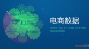 AI技术已渗透跨境电商，大数据推动产业发展