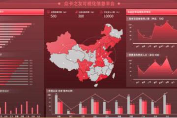 国六时代：北奔重汽拥抱用户和互联网，进行“双线超车”