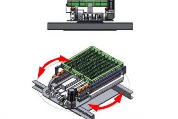   中鼎集成突破高密度高性能存储挑战