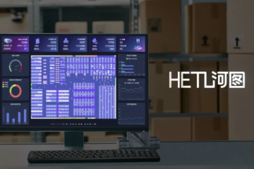 仓储物流机器人市场规模将达224亿美元 旷视河图让机器人更聪明