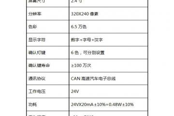 智能仓储物流管理系统产品及方案