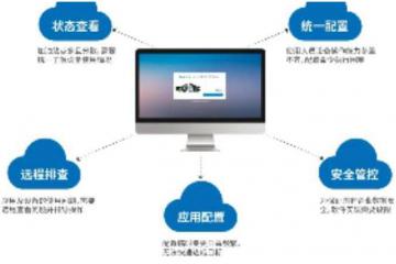 东大集成：升级？跨界？ 揭秘中石化信息化布局！