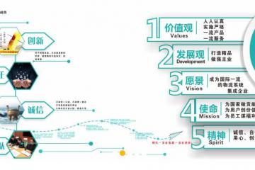 中鼎集成成功中标CATL1.13亿装备订单