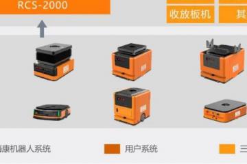 海康机器人携手深联落地智能化工厂