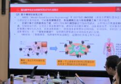 兰剑智能科技股份有限公司来访管理学院合作对接