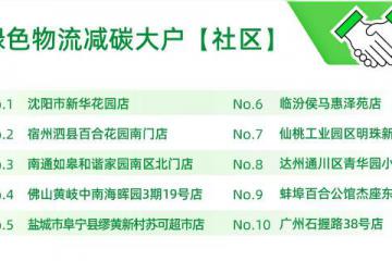 菜鸟发布《天猫双11绿色物流报告》：多项绿色指标增长，绿色参与量创下新高