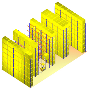 可调式托盘货架 (Selective Pallet Racking)