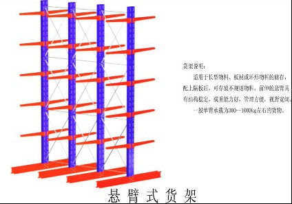 悬臂式货架