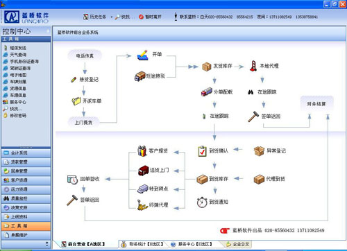 运杰系统
