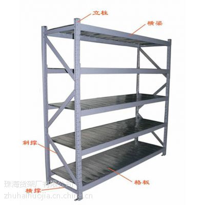 密集轻型货架