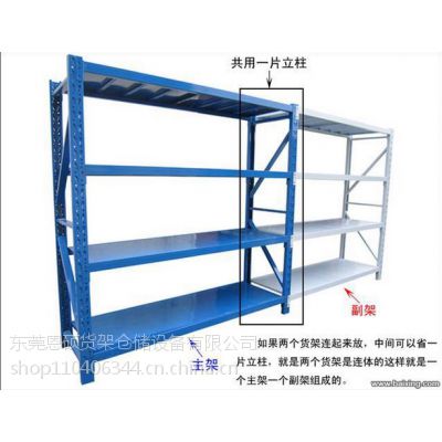 贯通式货架