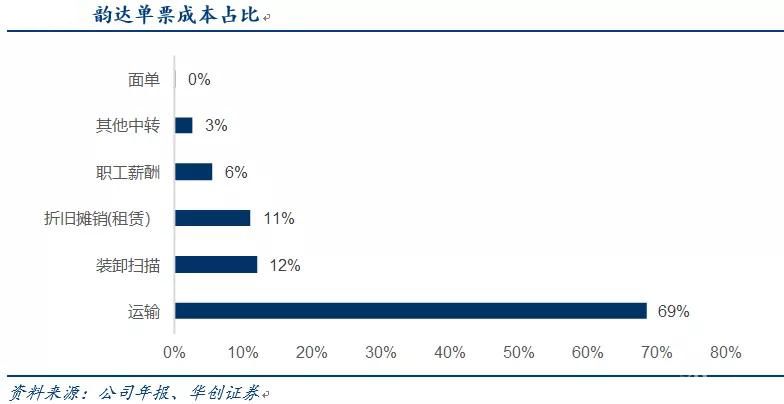 表3.jpg