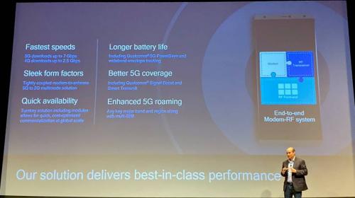 5G元年即将过去,在接下来的五年内,5G会发生些什么?