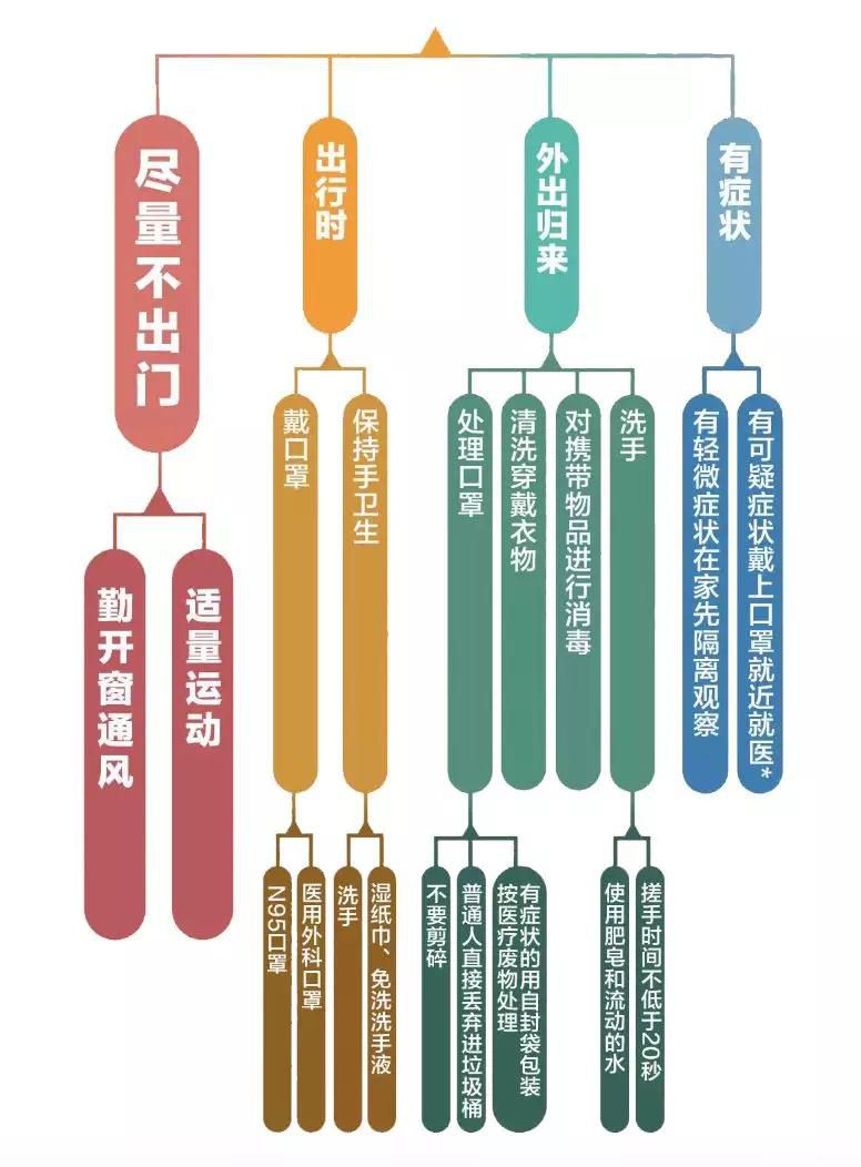 1580882425106964.jpg 微信图片_20200205140651.jpg