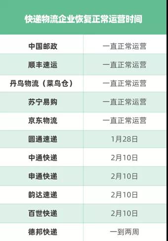 1581398995775604.jpg 微信图片_20200211133628.jpg