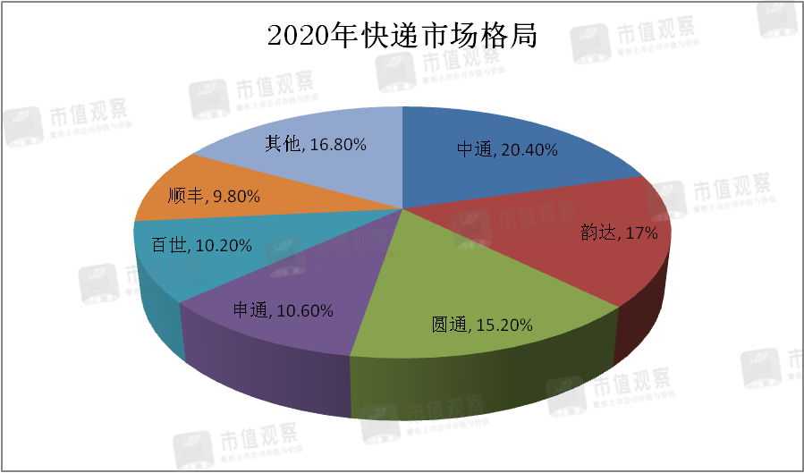 1619581721597065.png 微信图片_20210428114610.png