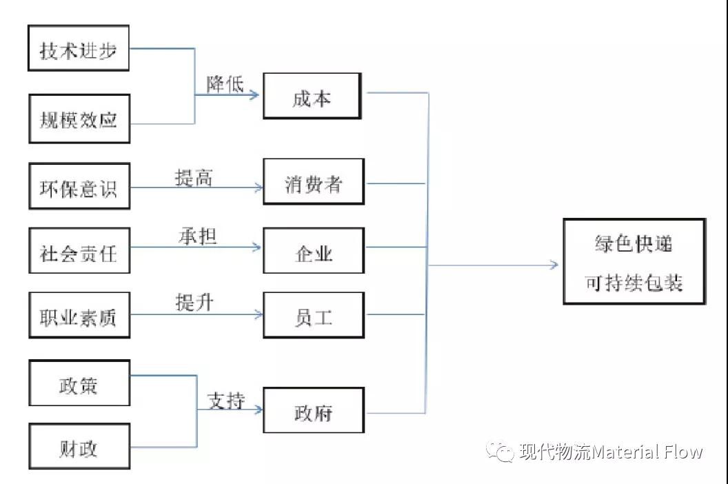 1620446186587512.jpg 微信图片_20210508115623.jpg